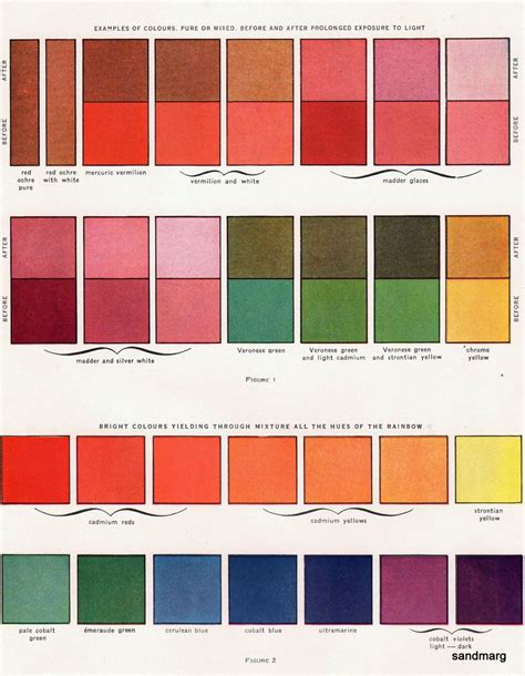 1940s colors